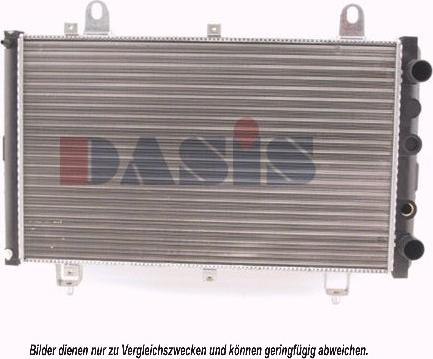 AKS Dasis 060110N - Radiators, Motora dzesēšanas sistēma ps1.lv