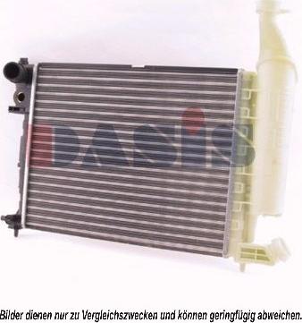 AKS Dasis 060840N - Radiators, Motora dzesēšanas sistēma ps1.lv