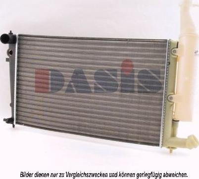 AKS Dasis 060850N - Radiators, Motora dzesēšanas sistēma ps1.lv