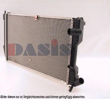 AKS Dasis 060320N - Radiators, Motora dzesēšanas sistēma ps1.lv