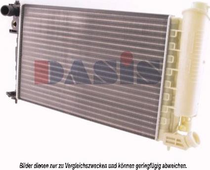 AKS Dasis 060280N - Radiators, Motora dzesēšanas sistēma ps1.lv