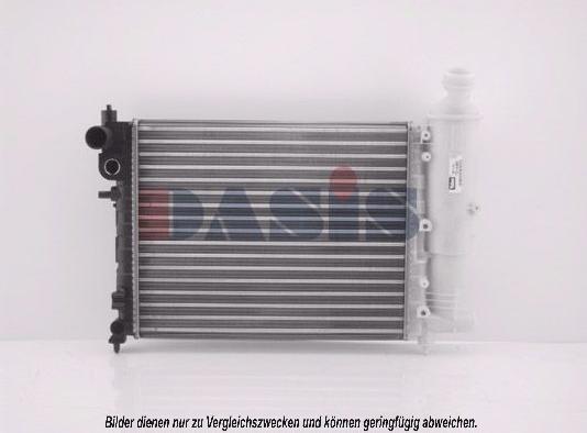 AKS Dasis 060780N - Radiators, Motora dzesēšanas sistēma ps1.lv