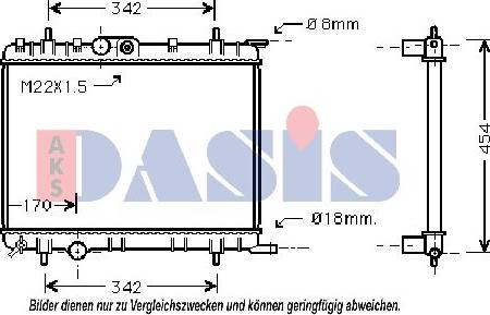 AKS Dasis 061030N - Radiators, Motora dzesēšanas sistēma ps1.lv