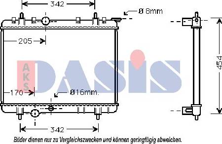 AKS Dasis 061150N - Radiators, Motora dzesēšanas sistēma ps1.lv