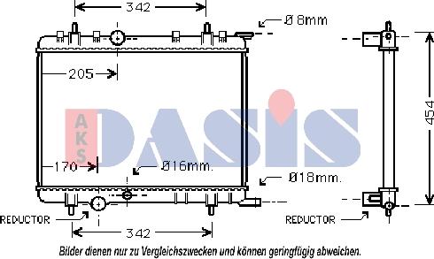 AKS Dasis 061100N - Radiators, Motora dzesēšanas sistēma ps1.lv