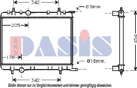 AKS Dasis 061130N - Radiators, Motora dzesēšanas sistēma ps1.lv