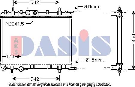 AKS Dasis 061210N - Radiators, Motora dzesēšanas sistēma ps1.lv