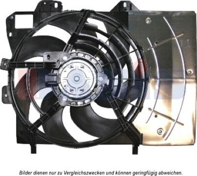 AKS Dasis 068046N - Ventilators, Motora dzesēšanas sistēma ps1.lv