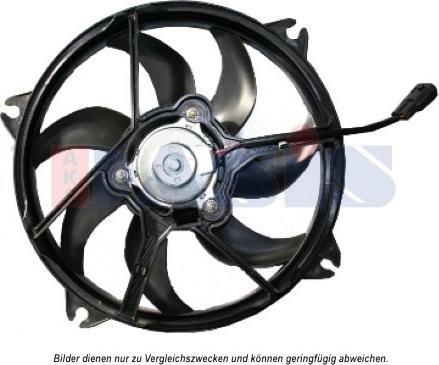 AKS Dasis 068047N - Ventilators, Motora dzesēšanas sistēma ps1.lv