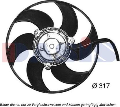 AKS Dasis 068064N - Ventilators, Motora dzesēšanas sistēma ps1.lv