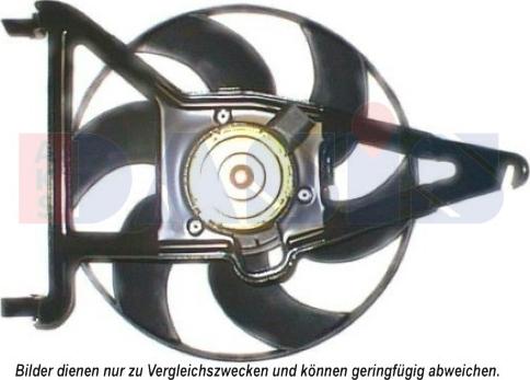 AKS Dasis 068039N - Ventilators, Motora dzesēšanas sistēma ps1.lv