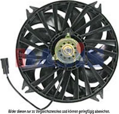 AKS Dasis 068031N - Ventilators, Motora dzesēšanas sistēma ps1.lv