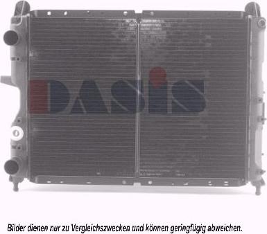 AKS Dasis 010120N - Radiators, Motora dzesēšanas sistēma ps1.lv