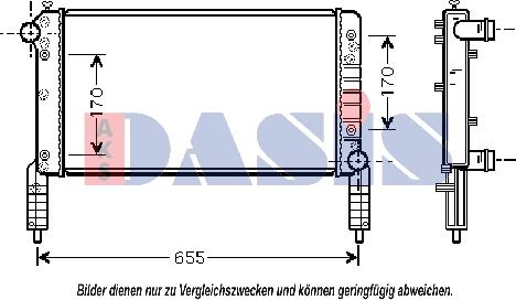AKS Dasis 080056N - Radiators, Motora dzesēšanas sistēma ps1.lv