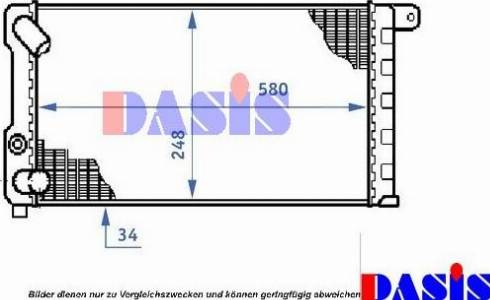 AKS Dasis 080082N - Radiators, Motora dzesēšanas sistēma ps1.lv