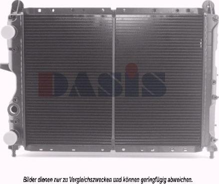 AKS Dasis 080340N - Radiators, Motora dzesēšanas sistēma ps1.lv