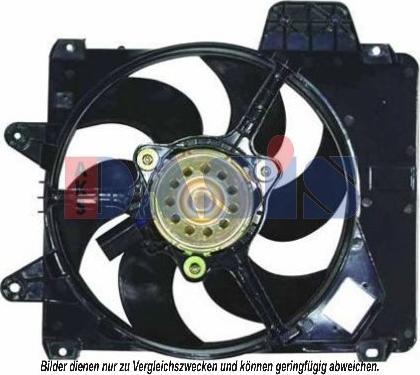 AKS Dasis 088044N - Ventilators, Motora dzesēšanas sistēma ps1.lv