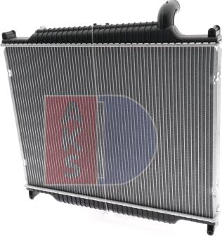 AKS Dasis 020023N - Radiators, Motora dzesēšanas sistēma ps1.lv