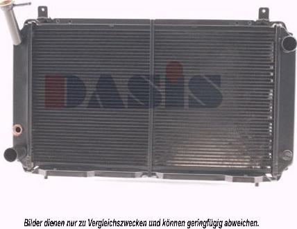 AKS Dasis 071230N - Radiators, Motora dzesēšanas sistēma ps1.lv