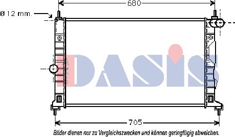 AKS Dasis 190007N - Radiators, Motora dzesēšanas sistēma ps1.lv