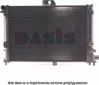 AKS Dasis 190110N - Radiators, Motora dzesēšanas sistēma ps1.lv