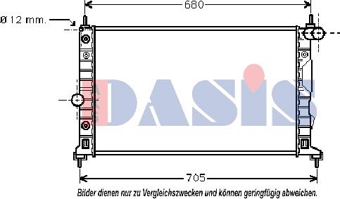 AKS Dasis 190310N - Radiators, Motora dzesēšanas sistēma ps1.lv