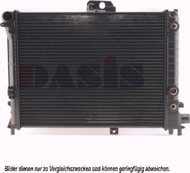 AKS Dasis 190220N - Radiators, Motora dzesēšanas sistēma ps1.lv