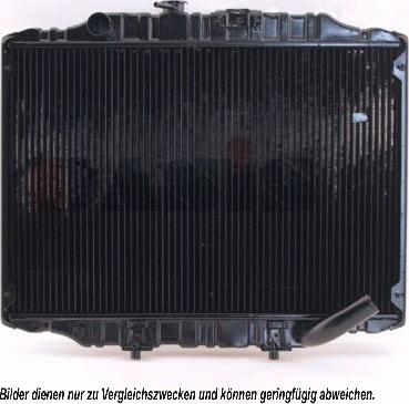 AKS Dasis 140340N - Radiators, Motora dzesēšanas sistēma ps1.lv