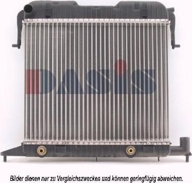 AKS Dasis 150400N - Radiators, Motora dzesēšanas sistēma ps1.lv