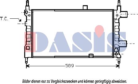 AKS Dasis 150620N - Radiators, Motora dzesēšanas sistēma ps1.lv