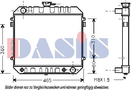 AKS Dasis 150090N - Radiators, Motora dzesēšanas sistēma ps1.lv