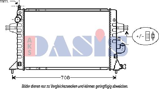 AKS Dasis 151920N - Radiators, Motora dzesēšanas sistēma ps1.lv