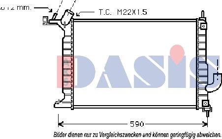 AKS Dasis 151550N - Radiators, Motora dzesēšanas sistēma ps1.lv