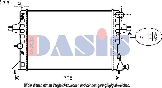 AKS Dasis 151640N - Radiators, Motora dzesēšanas sistēma ps1.lv