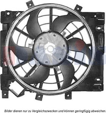 AKS Dasis 158087N - Ventilators, Motora dzesēšanas sistēma ps1.lv