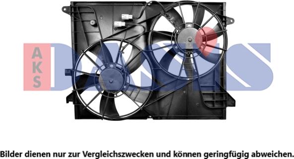 AKS Dasis 158134N - Ventilators, Motora dzesēšanas sistēma ps1.lv