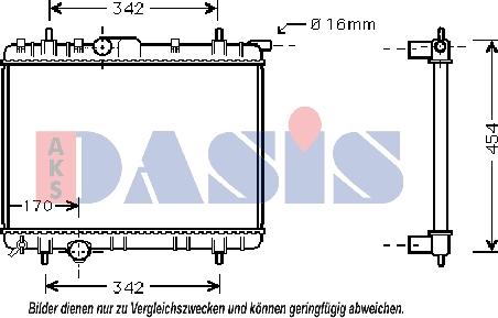 AKS Dasis 160098N - Radiators, Motora dzesēšanas sistēma ps1.lv