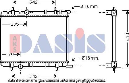 AKS Dasis 160064N - Radiators, Motora dzesēšanas sistēma ps1.lv