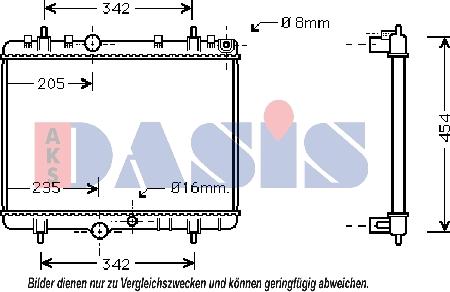 AKS Dasis 160013N - Radiators, Motora dzesēšanas sistēma ps1.lv