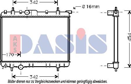 AKS Dasis 160086N - Radiators, Motora dzesēšanas sistēma ps1.lv