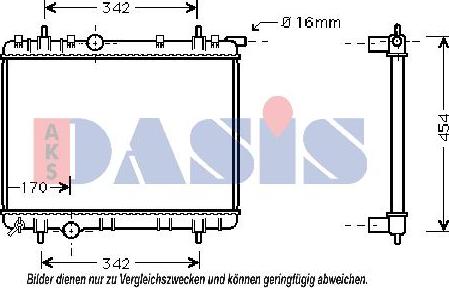 AKS Dasis 160087N - Radiators, Motora dzesēšanas sistēma ps1.lv