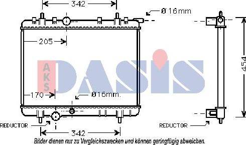 AKS Dasis 160073N - Radiators, Motora dzesēšanas sistēma ps1.lv