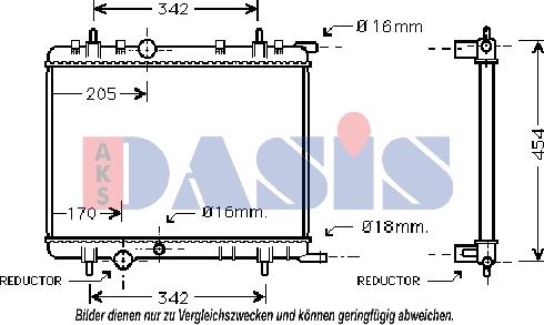 AKS Dasis 160072N - Radiators, Motora dzesēšanas sistēma ps1.lv