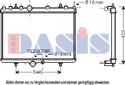 AKS Dasis 160111N - Radiators, Motora dzesēšanas sistēma ps1.lv