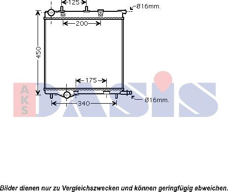 AKS Dasis 160112N - Radiators, Motora dzesēšanas sistēma ps1.lv