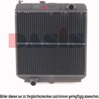 AKS Dasis 160210N - Radiators, Motora dzesēšanas sistēma ps1.lv