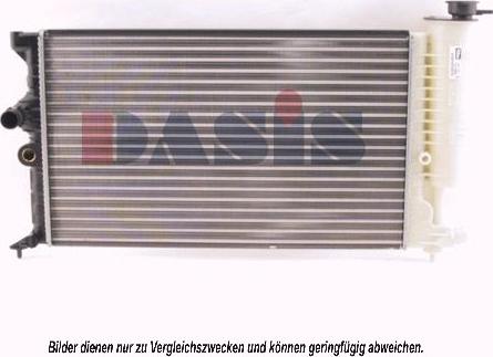 AKS Dasis 160230N - Radiators, Motora dzesēšanas sistēma ps1.lv