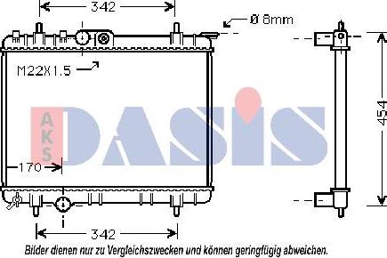 AKS Dasis 160700N - Radiators, Motora dzesēšanas sistēma ps1.lv