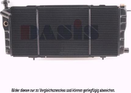 AKS Dasis 161360N - Radiators, Motora dzesēšanas sistēma ps1.lv