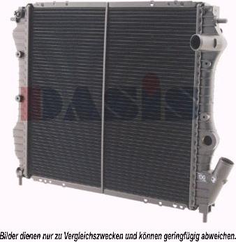 AKS Dasis 180770N - Radiators, Motora dzesēšanas sistēma ps1.lv